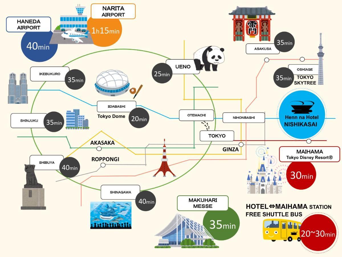 Henn Na Hotel Tokyo Nishikasai Esterno foto